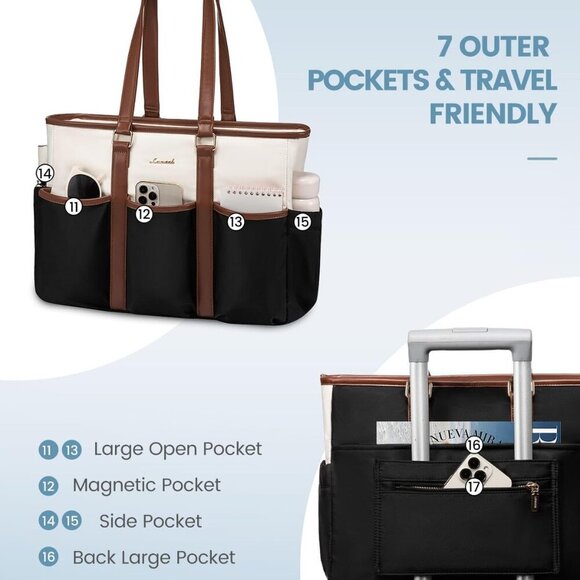 Brand New Multi-Pocket Work Tote Bag 15.6in Black-Beige-Brown Zipper - Picture 3 of 9